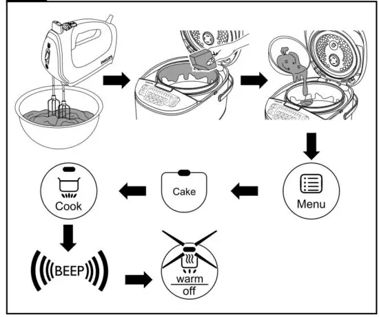 PHILIPS HD3038 Rice Cooker - figure 6