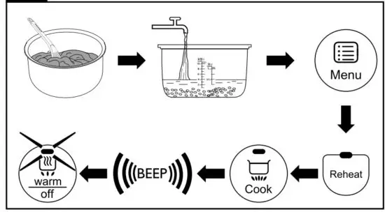 PHILIPS HD3038 Rice Cooker - figure 8