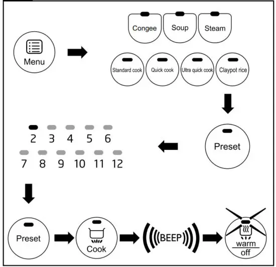 PHILIPS HD3038 Rice Cooker - figure 9