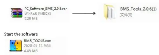 SIGNATURE SOLAR EG4 Lithium ion Battery - CONNECT AND COMMUNICATE