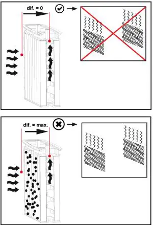 mafell S35M Electric Dust Extractor 4
