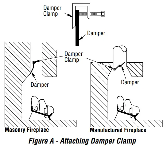 IHP DUALBURNEROD24N Vented Gas Log and Burner Set- fig3