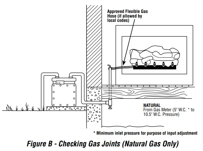 IHP DUALBURNEROD24N Vented Gas Log and Burner Set- fig5