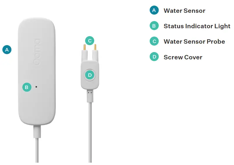 Ooma Smart Security Box