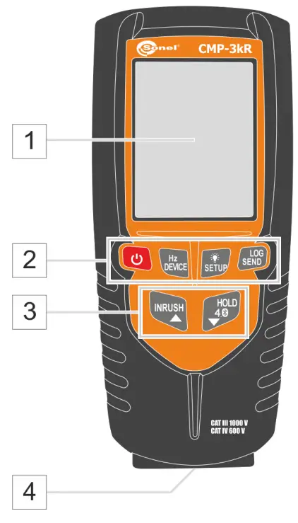 Sonel CMP 3kR Clamp Meters and Multimeters- fig1