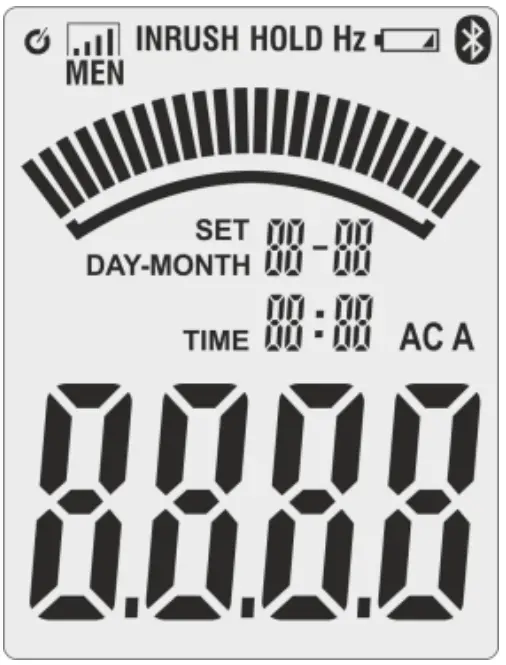 Sonel CMP 3kR Clamp Meters and Multimeters- fig2