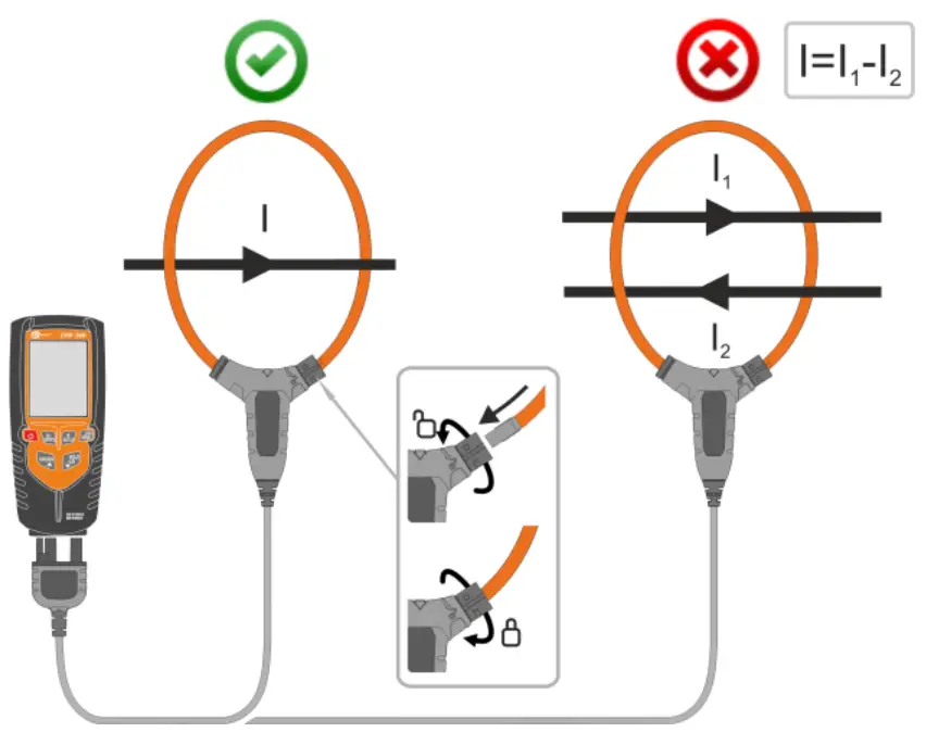 Sonel CMP 3kR Clamp Meters and Multimeters- fig3