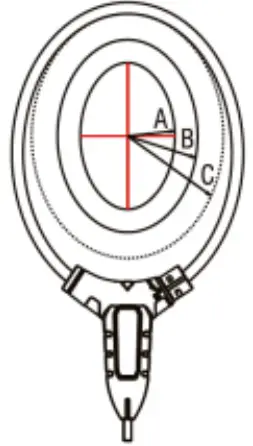 Sonel CMP 3kR Clamp Meters and Multimeters- fig4
