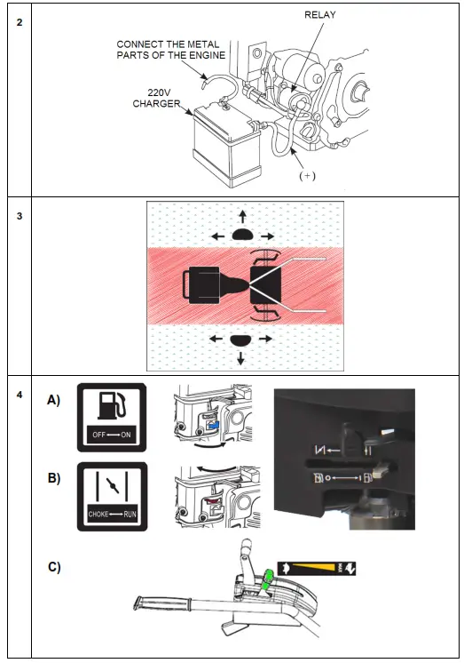 Rear Tiller Pro Trac 1350BE-2