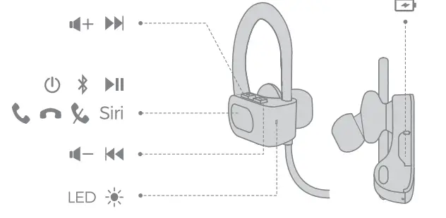 Sundmars Sports Wireless Earphones 2