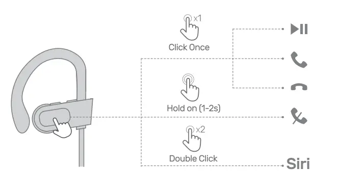 Sundmars Sports Wireless Earphones 5