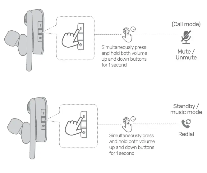 Sundmars Sports Wireless Earphones 6
