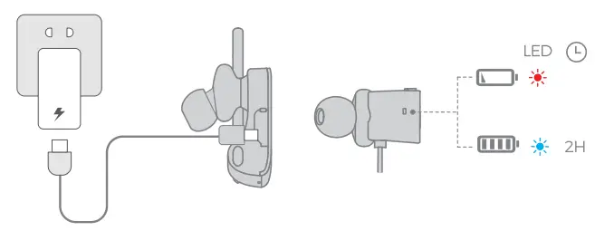 Sundmars Sports Wireless Earphones 8
