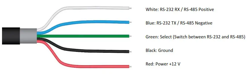 apogee SQ 618 EPAR Sensor - figure 1