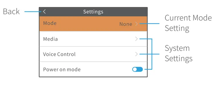 VanTop Moment 4s 4K Sports Action Camera - 32