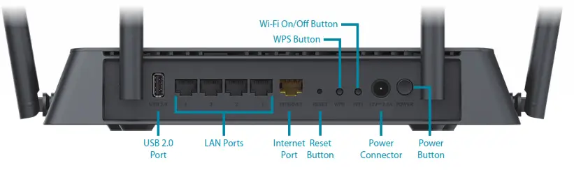 D-Link AC2600 MU-MIMO Wi-Fi Gigabit Router - Back View