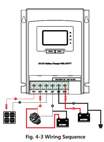 Daxieworld 106221 MPPT Solar Charging Controller - Fig 14