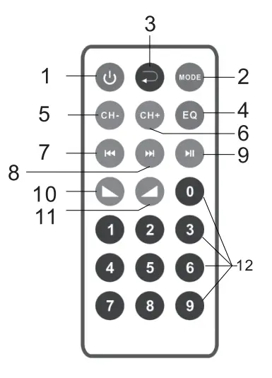AXESS PABT6040 12 Inch Portable LED Trolly Speaker with 1 5 Inch Tweeter-fig1
