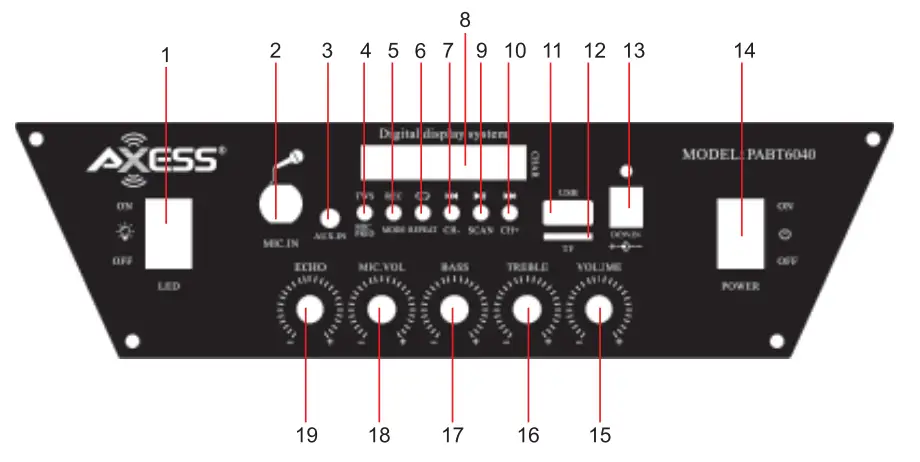 AXESS PABT6040 12 Inch Portable LED Trolly Speaker with 1 5 Inch Tweeter-fig2