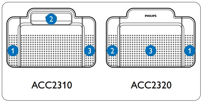 Foot control ACC2310 / ACC2320