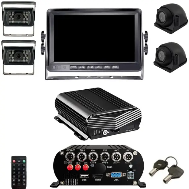 Falcon MNVR 3-8 Dash Cam Live Streaming -prod