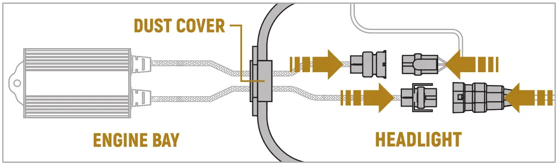 TINYMONSTER 20072 LED Decoder Harness - decodar plag