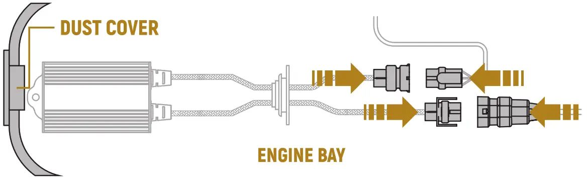 TINYMONSTER 20072 LED Decoder Harness - dust cover