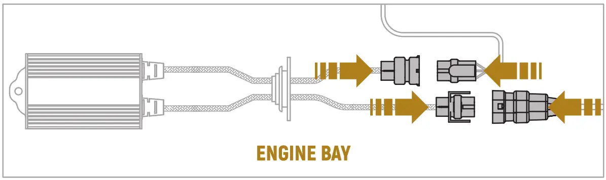 TINYMONSTER 20072 LED Decoder Harness - engine bye