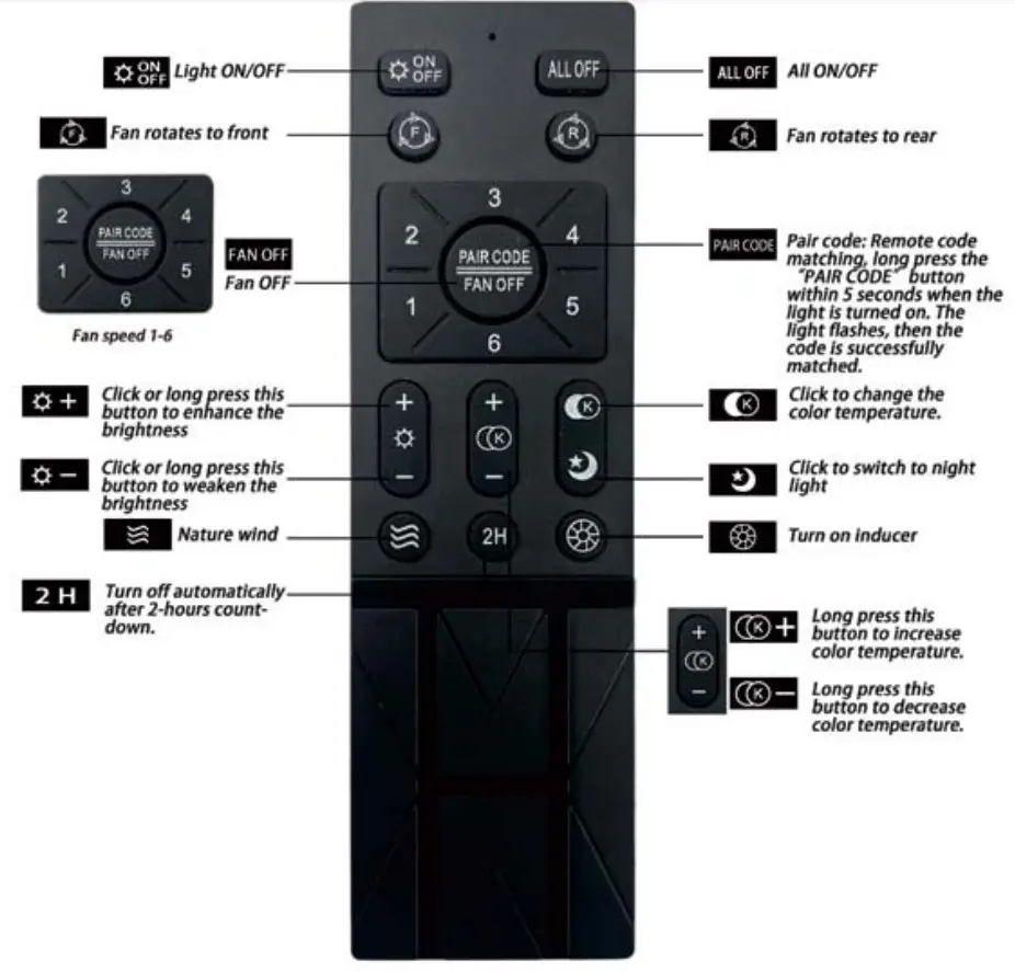 Scolii SF001 Ceiling Fan - remote