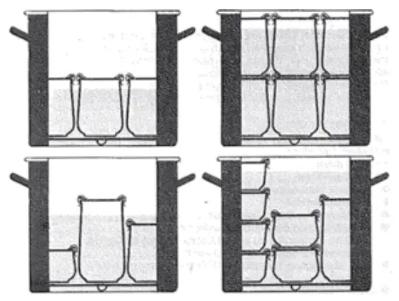 DOMO DO322W 1800W Preserving Boiler Pot - canning