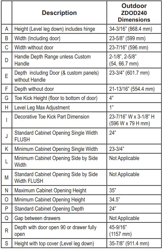 MONOGRAM-ZDOD240NSS-Outdoor-Indoor-Refrigerator-FIG-4