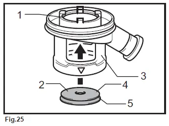 MAKITA-HR2300-Rotary-Hammer-Combination-fig25