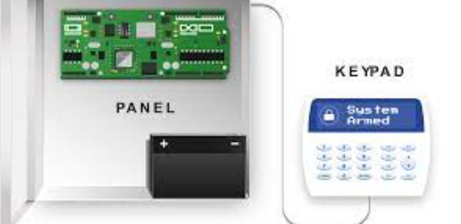 Olarm Pro Multi Network Communicator Installation Guide