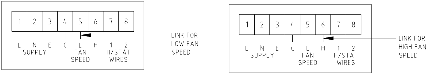 EIP EBAC PD120 Industrial Heater- FIG 1