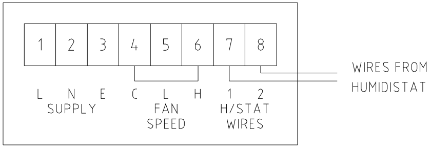 EIP EBAC PD120 Industrial Heater- FIG 2