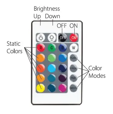 Bluestone LD20 LED Strip Light 1