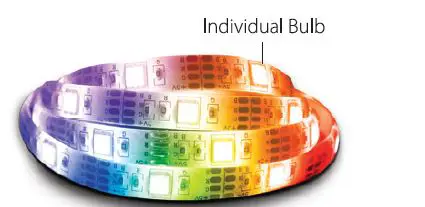 Bluestone LD20 LED Strip Light 2