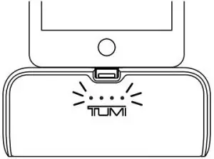 Charging Device Inductions