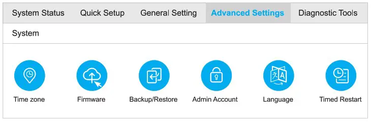 cudy LT18 AX1800 4G LTE Dual Band WiFi 6 Gigabit Cellular Hotspot Router - How to upgrade firmware 1