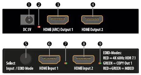 FeinTech-VSP01222-HDMI-2.0-ARC-or-CEC-Pass-Splitter-2×2-fig-1