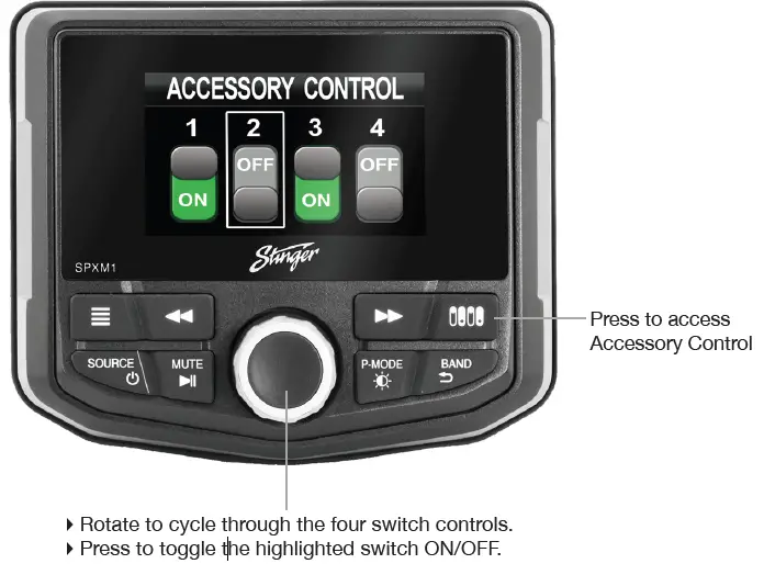 Stinger SPXM1 Powersports and Marine Media Player-20