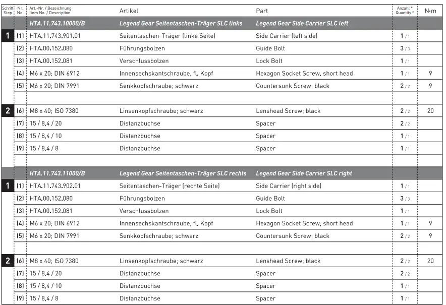 SW-MOTECH BC.HTA.11.743.30000B URBAN ABS Side Case System for Motorcycle 1