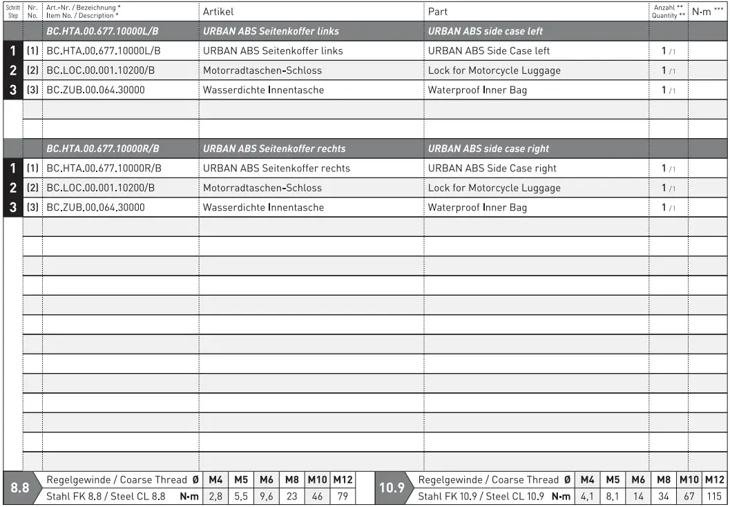 SW-MOTECH BC.HTA.11.743.30000B URBAN ABS Side Case System for Motorcycle 6