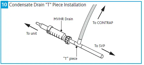 NUAIRE MRXBOXAB-ECO2B-AESW Mechanical-10