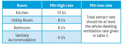 NUAIRE MRXBOXAB-ECO2B-AESW Mechanical-11
