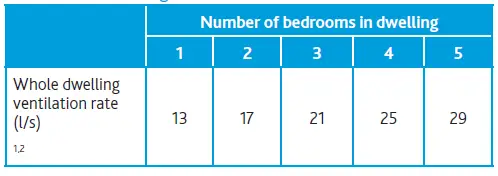 NUAIRE MRXBOXAB-ECO2B-AESW Mechanical-12