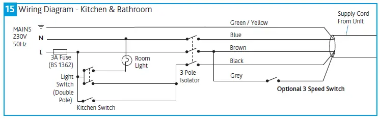 NUAIRE MRXBOXAB-ECO2B-AESW Mechanical-18