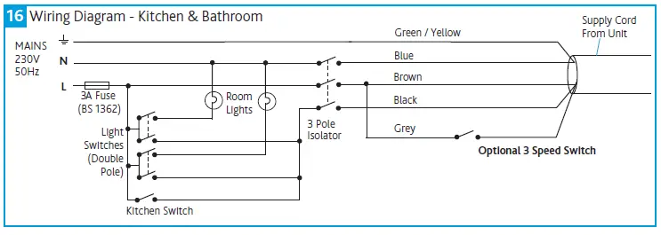 NUAIRE MRXBOXAB-ECO2B-AESW Mechanical-19