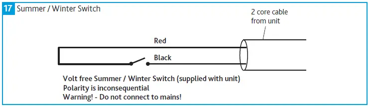 NUAIRE MRXBOXAB-ECO2B-AESW Mechanical-20