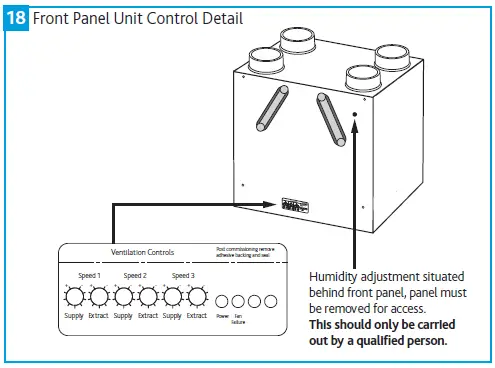 NUAIRE MRXBOXAB-ECO2B-AESW Mechanical-21